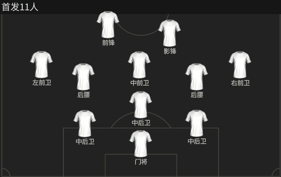FC足球世界新手教程：球员选择参考&mdash;&mdash;中后卫（下）