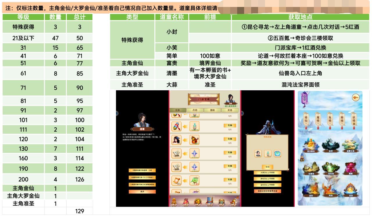 想不想修真道童攻略