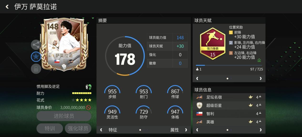 FC足球世界巨星来袭：巅峰荣耀小模型前锋推荐&mdash;&mdash;萨莫拉诺