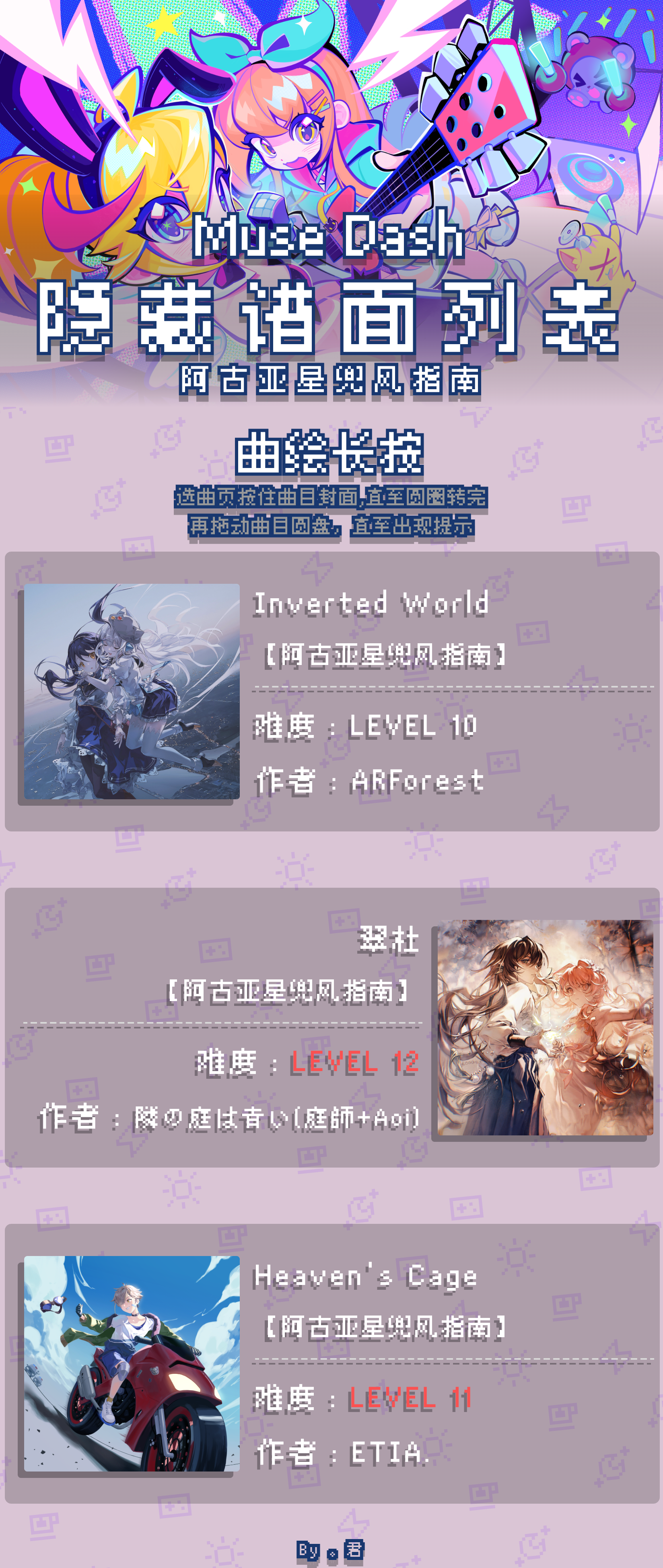 喵斯快跑【阿古亚星兜风指南】全隐藏谱面一览