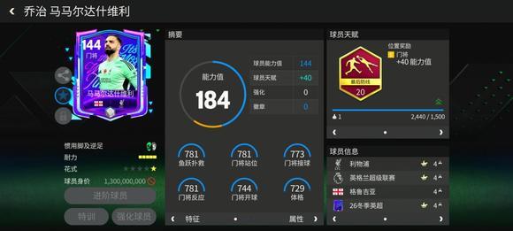 FC足球世界巨星来袭 | 冬季英超门神推荐&mdash;&mdash;马马尔达什维利