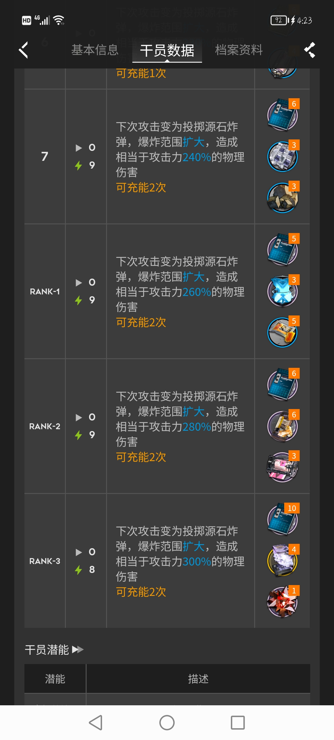 明日方舟本期干员测评