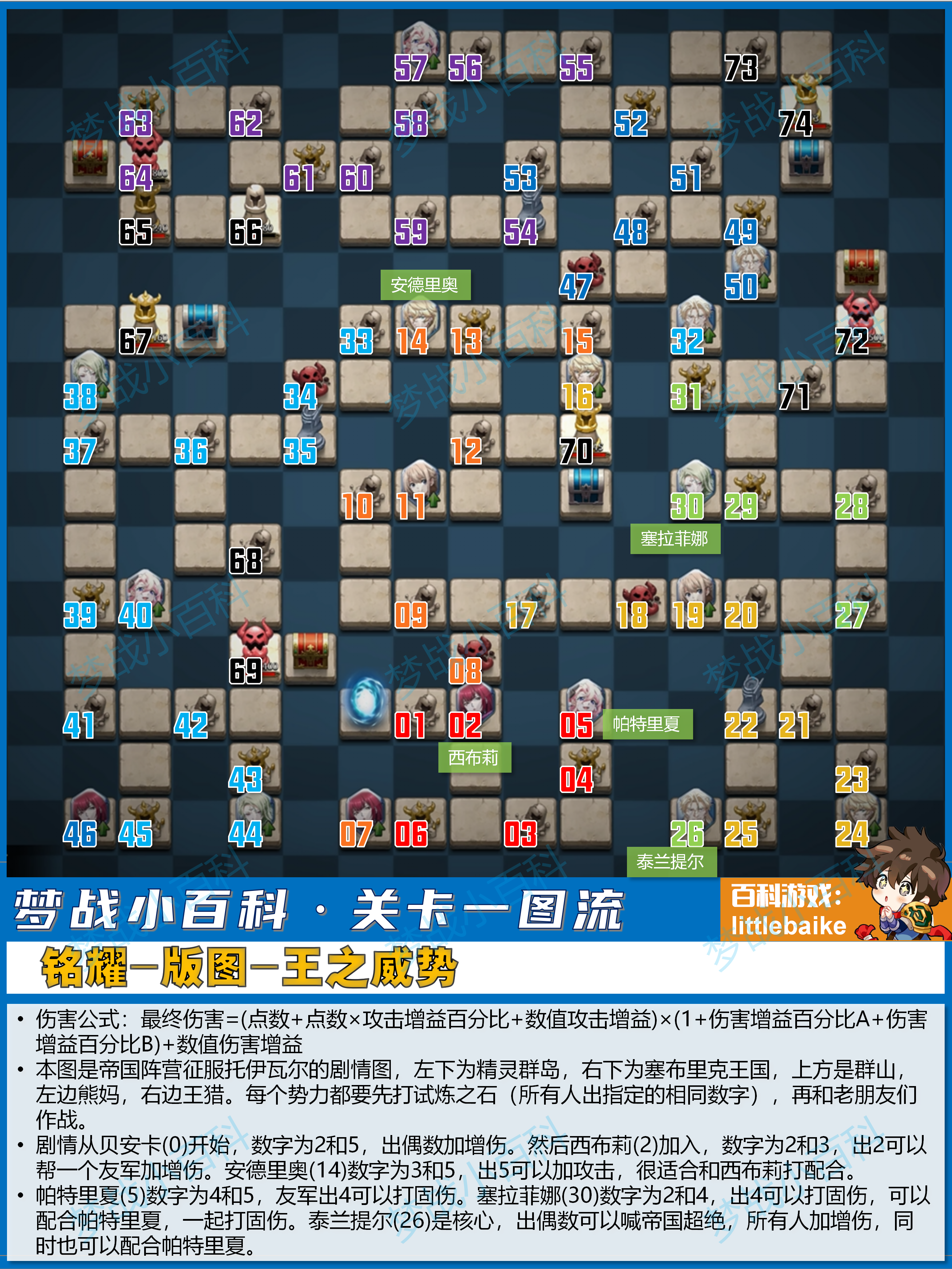 梦幻模拟战【王之威势】铭耀版图 梦战小百科关卡一图流 #梦战 #梦幻模拟战