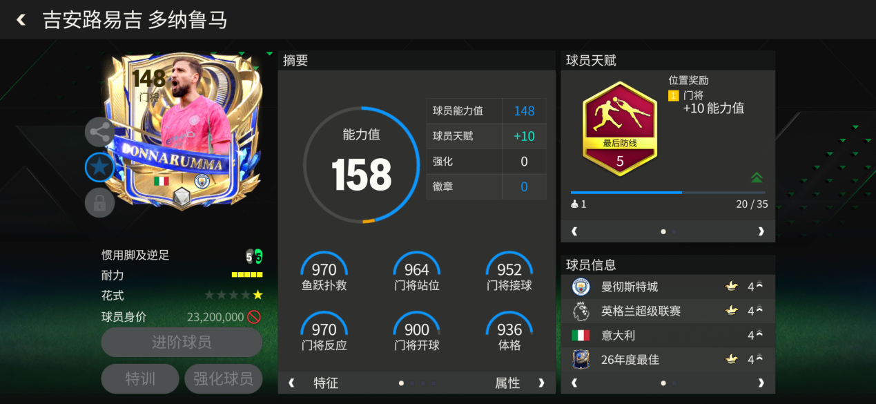 FC足球世界二马迎春：门将球员推荐&mdash;&mdash;多纳鲁马