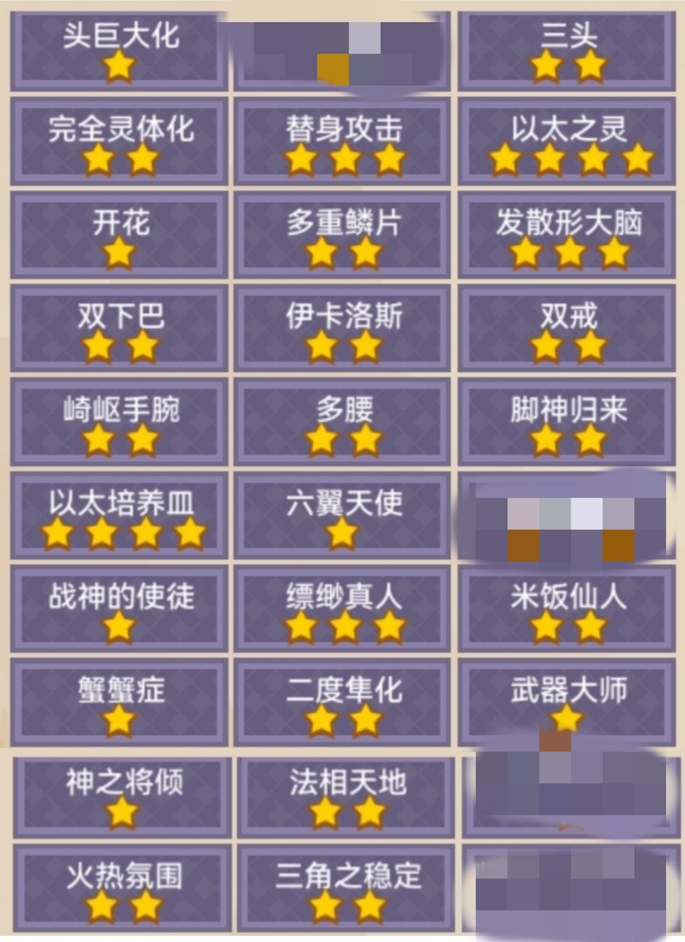伊洛纳法师毕业以太2026.2.25