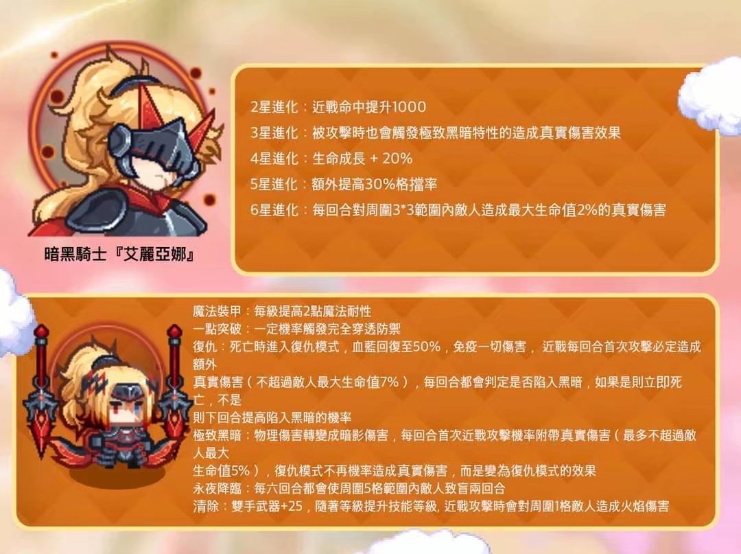 伊洛纳继女仆长之后第二个亲民神宠黑骑降临！？