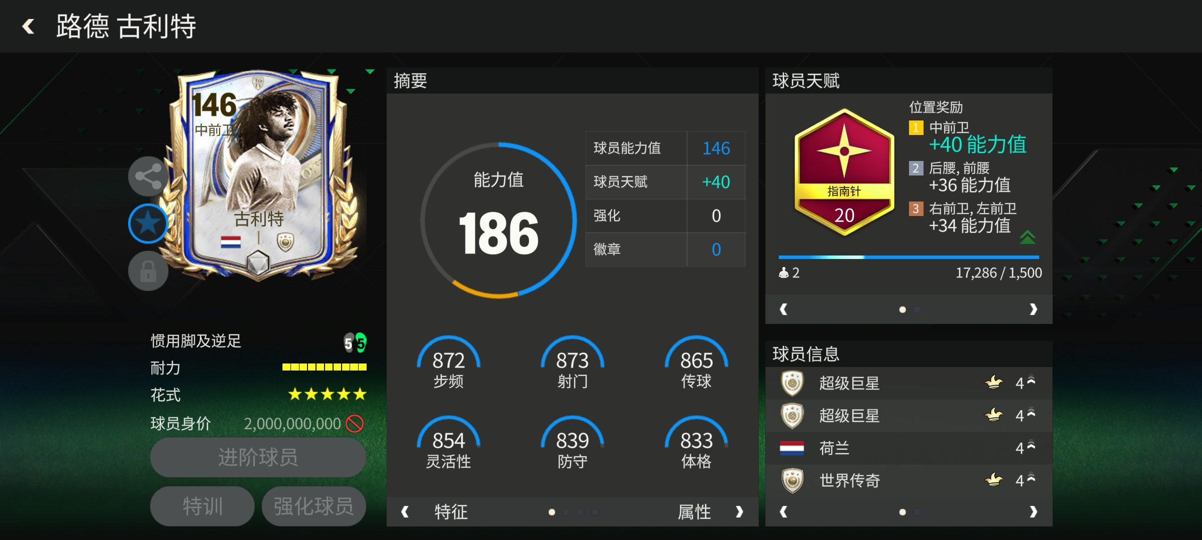 FC足球世界巨星来袭：年度最佳荷兰中场传奇&mdash;&mdash;古利特