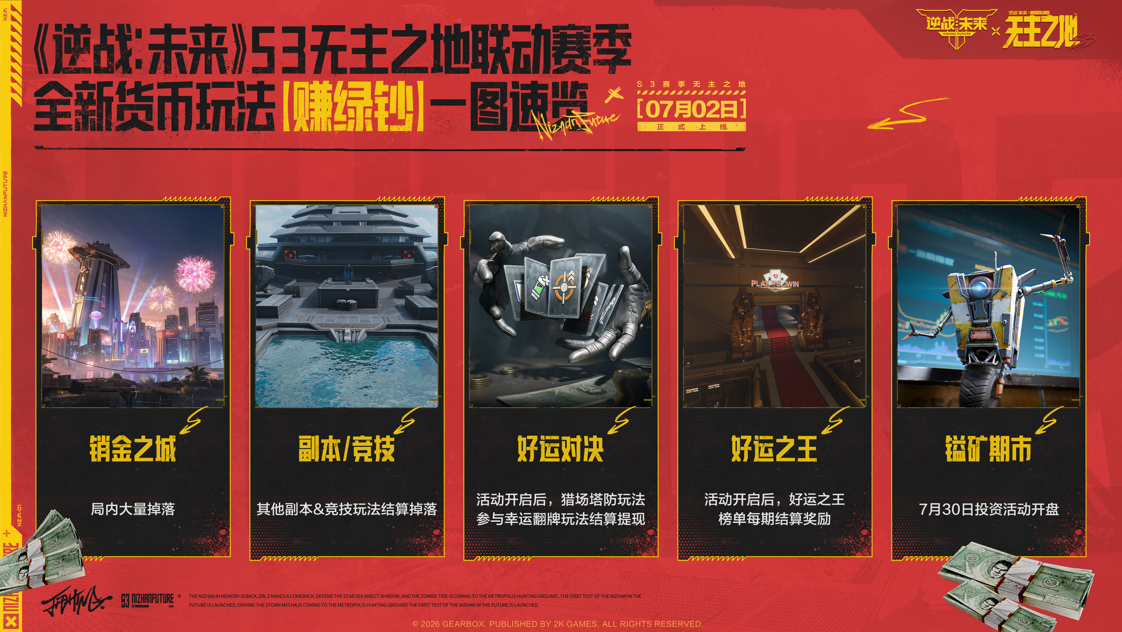 逆战：未来销金之城今日开业 | 