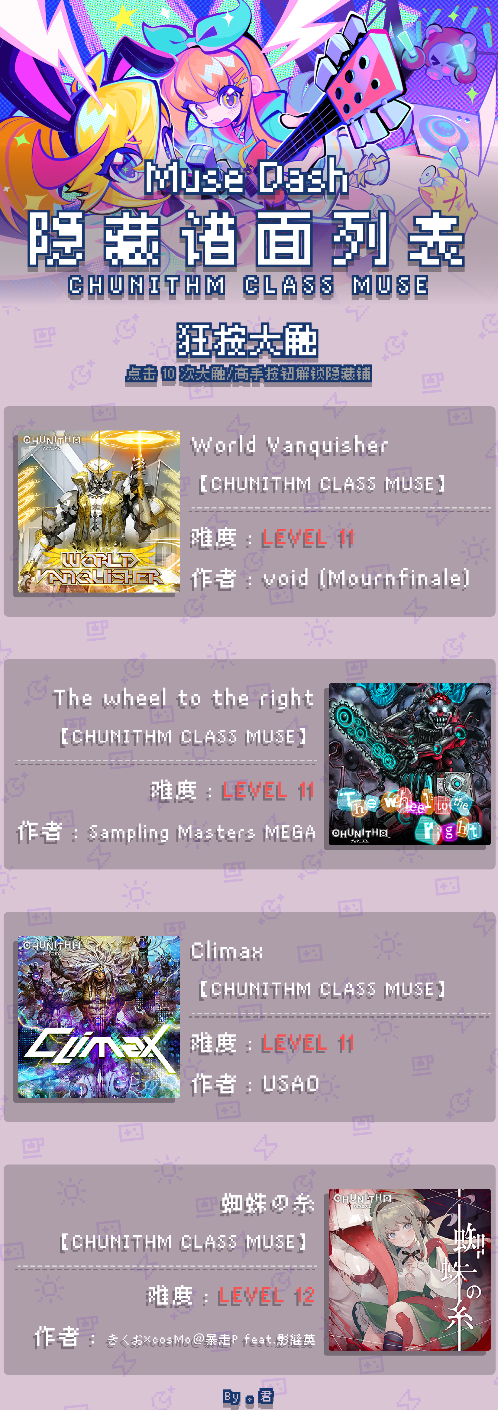 喵斯快跑【CHUNITHM CLASS MUSE】全隐藏谱面一览