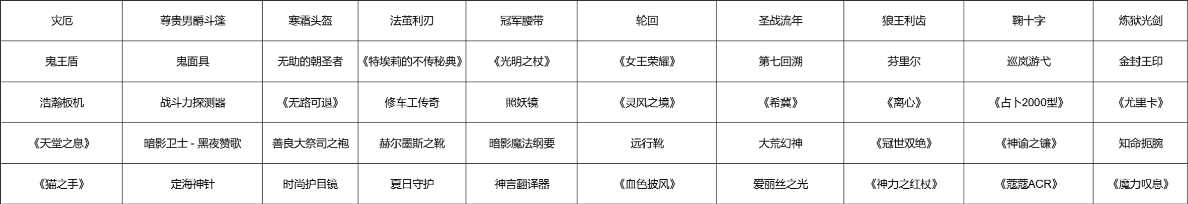 伊洛纳2026.5.20自选黑星池抽取推荐