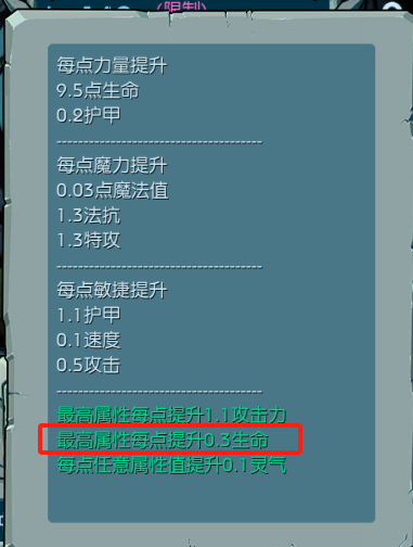 魔之谷【复活联盟秘籍】1.1---三维面板
