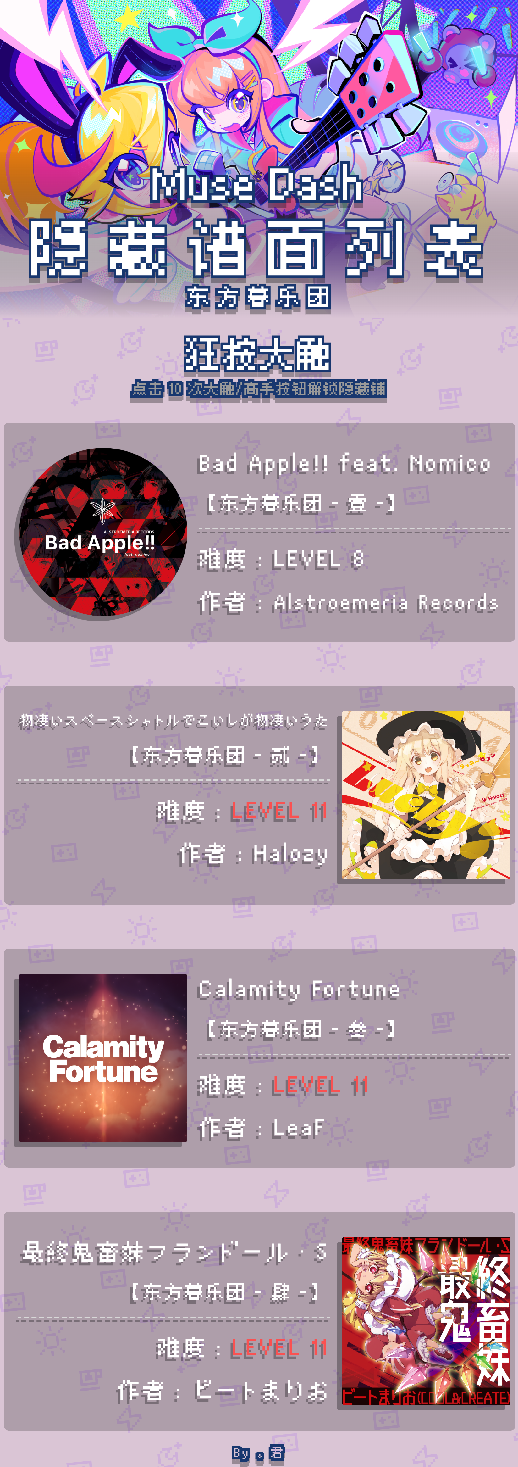 喵斯快跑【东方暮乐团】全隐藏谱面一览