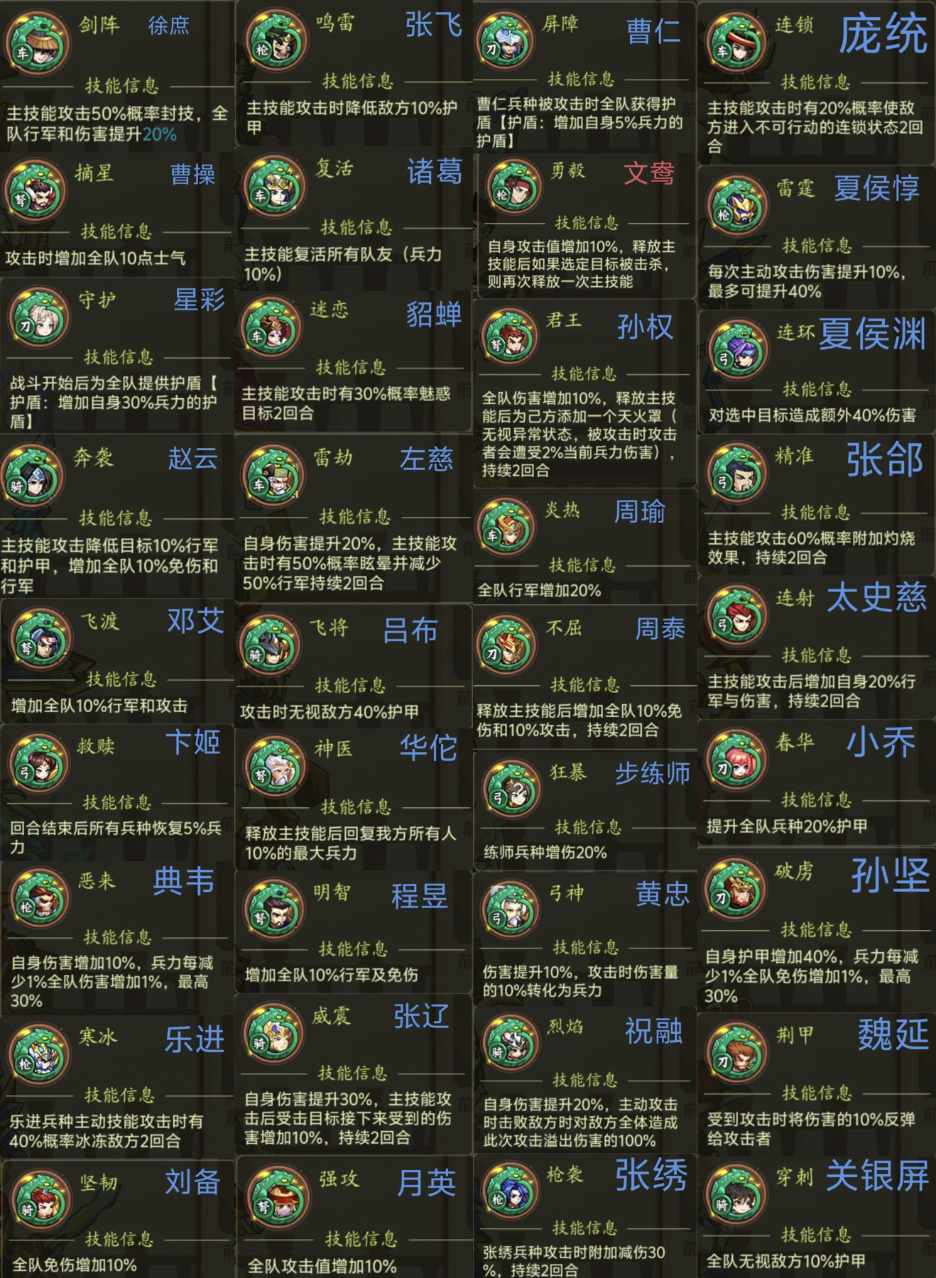乱世曹操传兵魂
