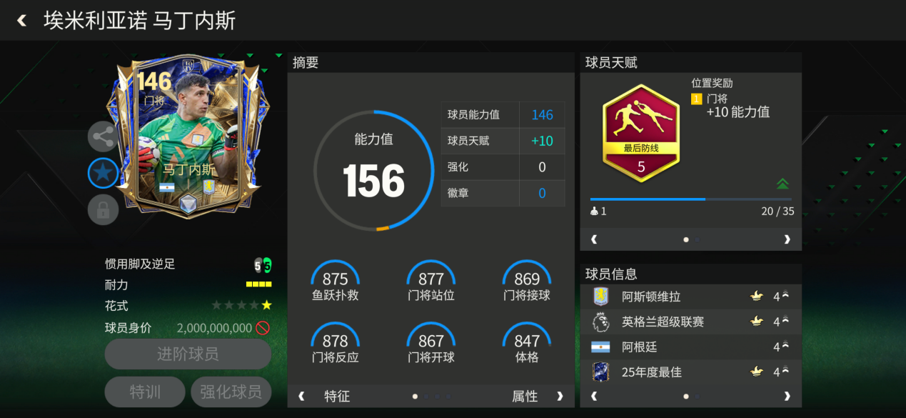 FC足球世界二马迎春：门将球员推荐&mdash;&mdash;马丁内斯