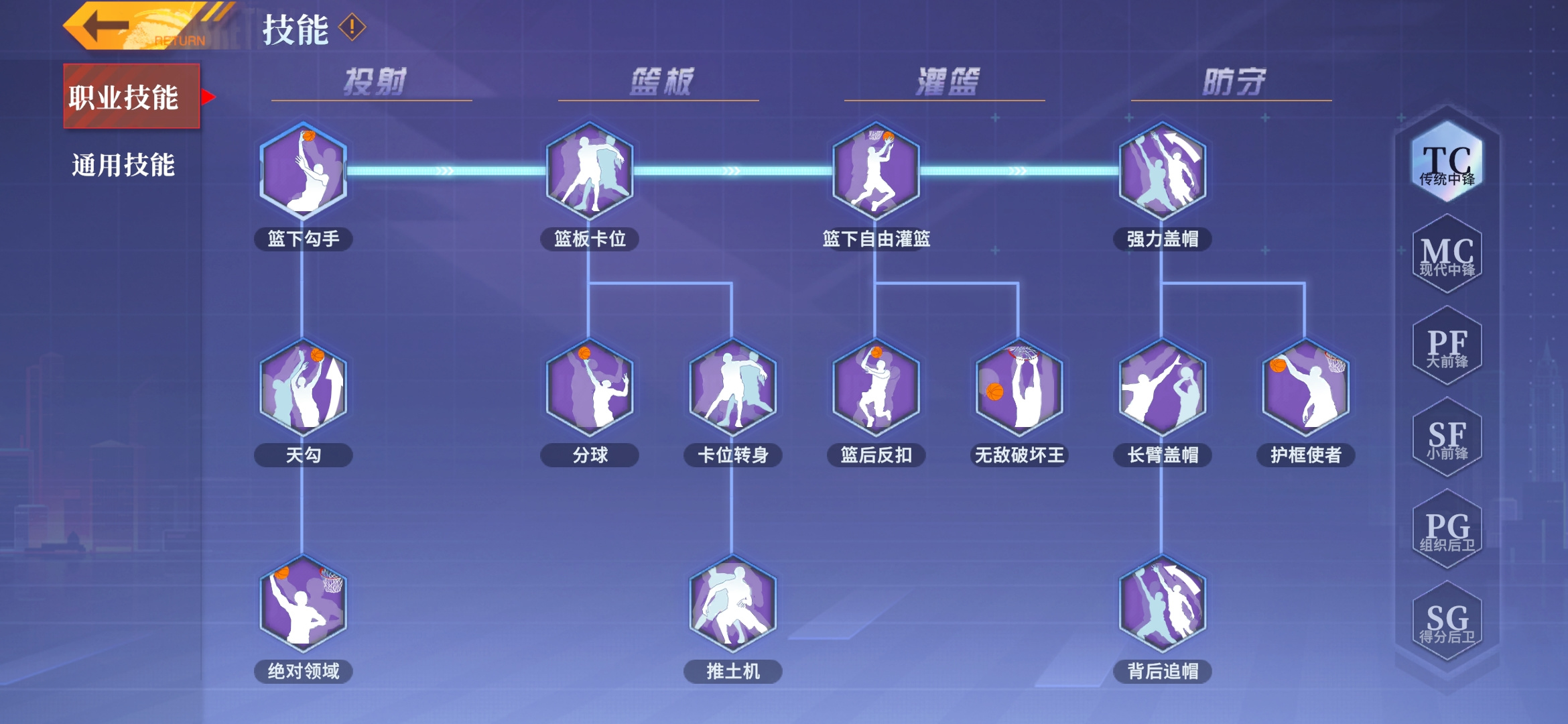 全民大灌篮《全民大灌篮》职业技能系统介绍：专属绝技，定义职业灵魂！