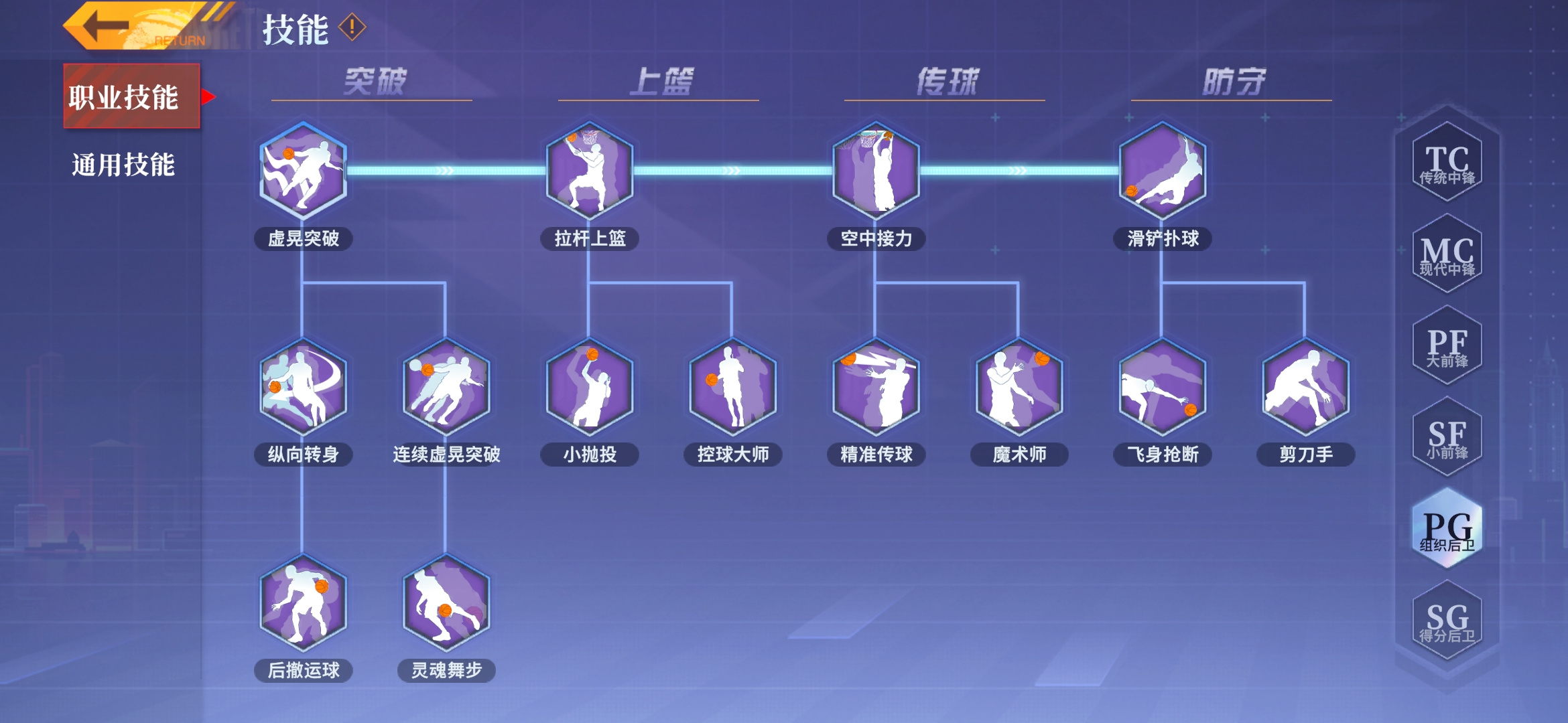 全民大灌篮《全民大灌篮》组织后卫（PG）技能简析
