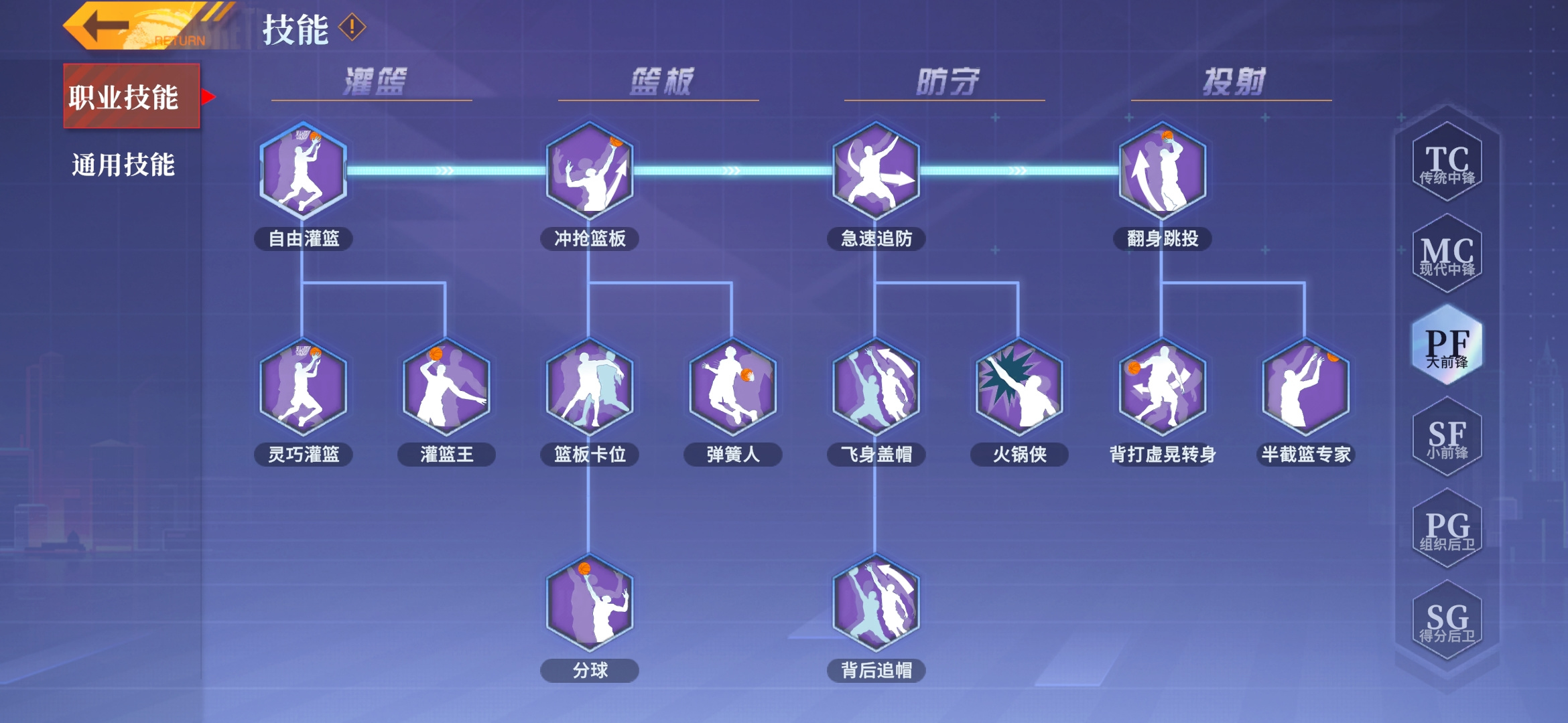 全民大灌篮《全民大灌篮》大前锋（PF）技能简析