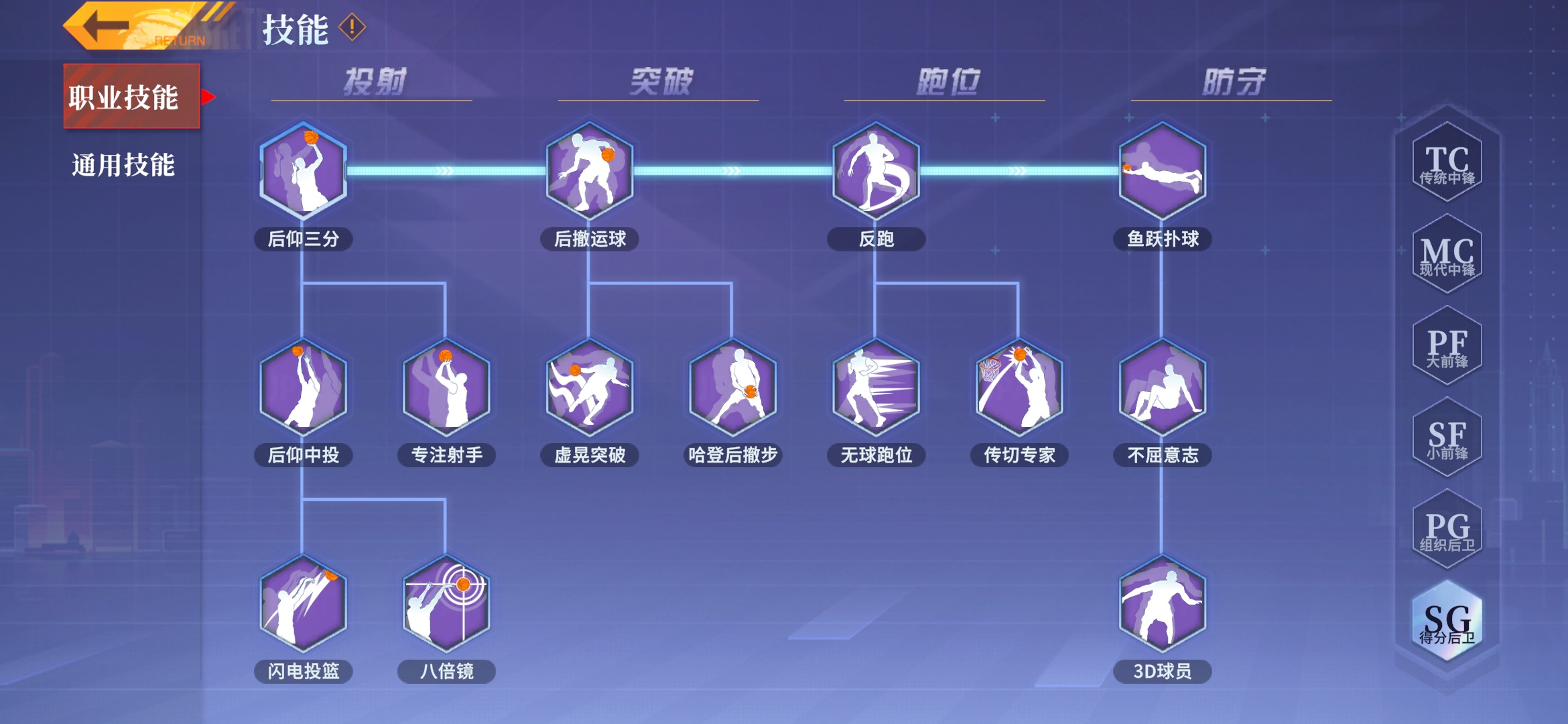 全民大灌篮《全民大灌篮》得分后卫（SG）技能攻略