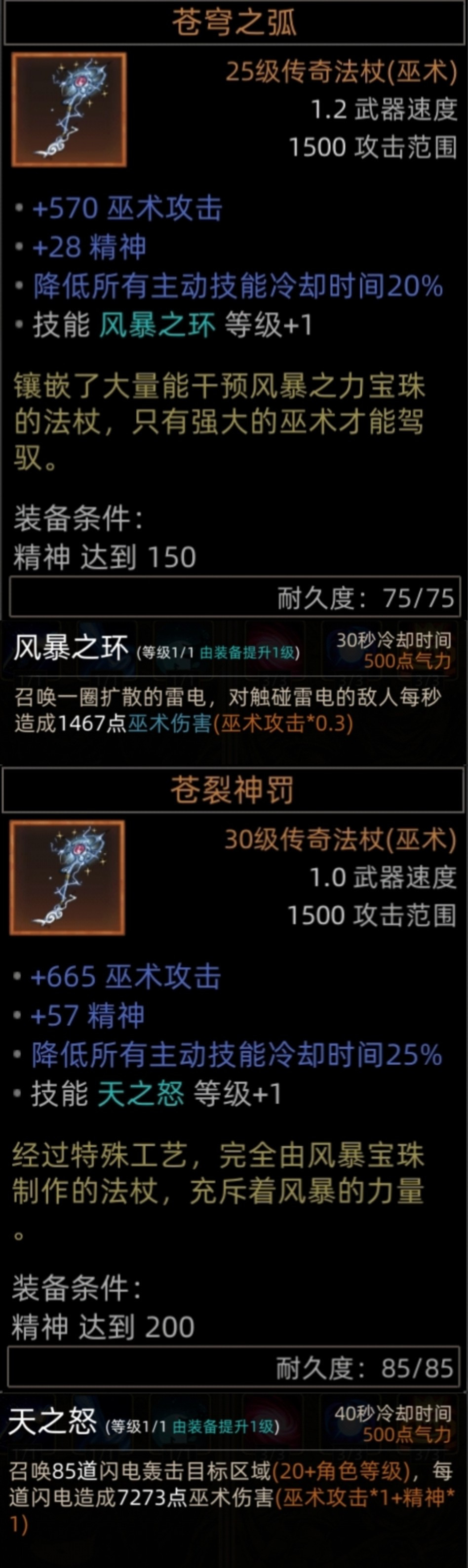 部落与弯刀DLC全部胧境装备