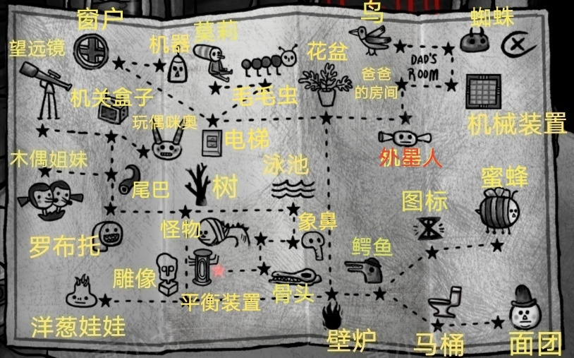 怪物之家怪物之家攻略（二）