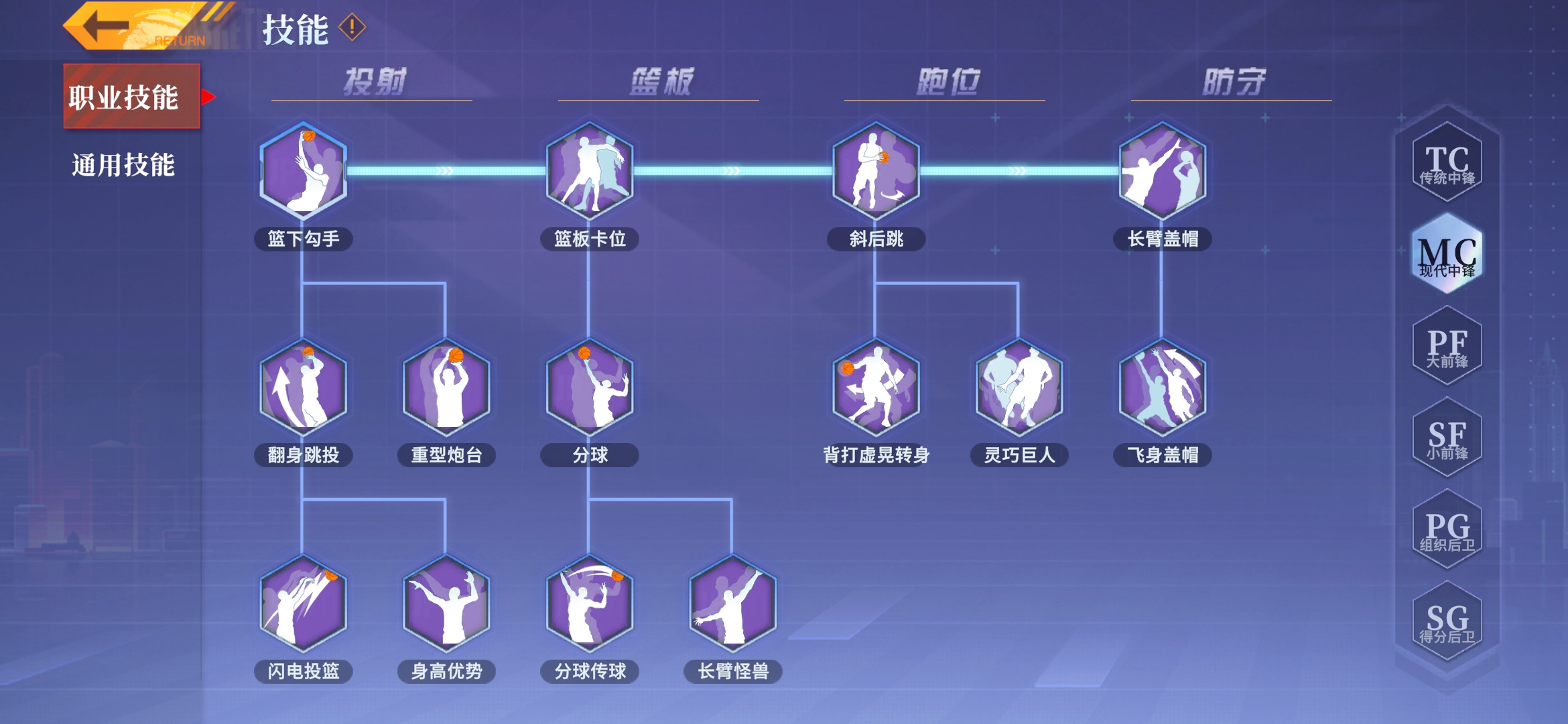 全民大灌篮《全民大灌篮》现代中锋（MC）技能简析