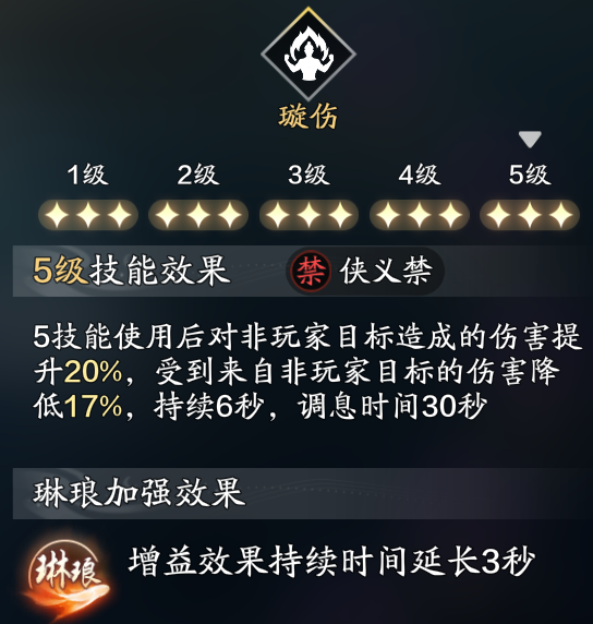 天涯明月刀&middot;世界S3新赛季副本刻玉和的作用详解与搭配推荐