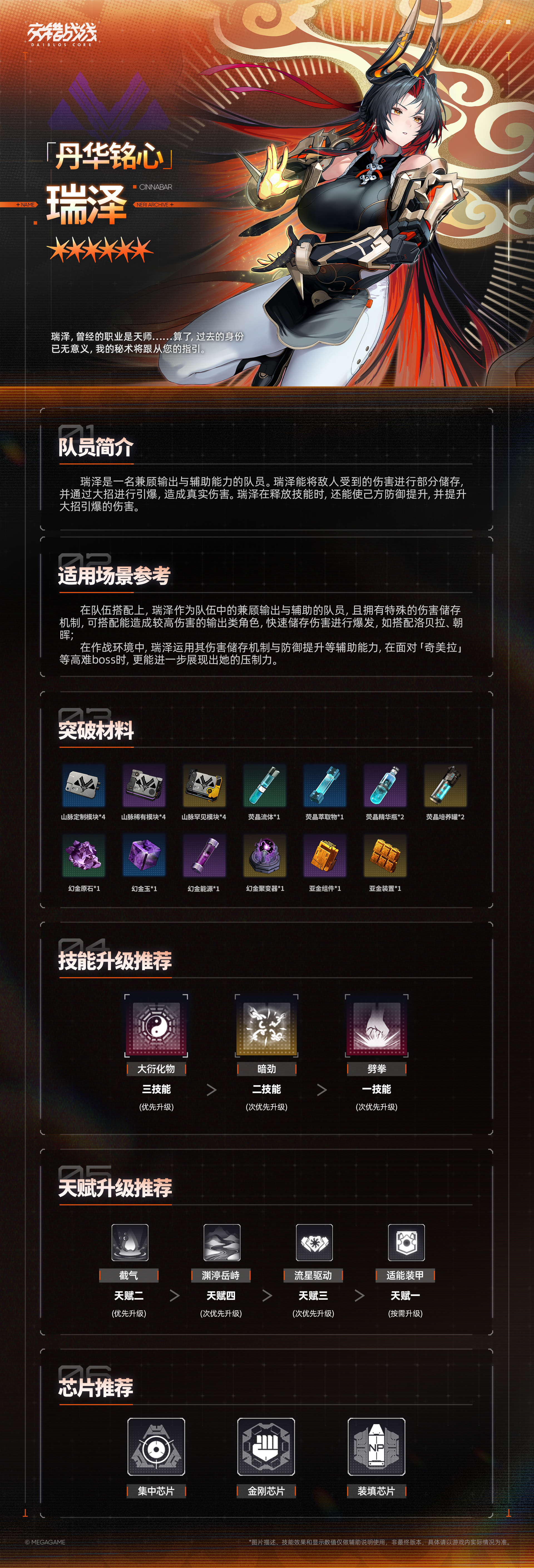交错战线养成计划 &mdash;&mdash;「丹华铭心」瑞泽