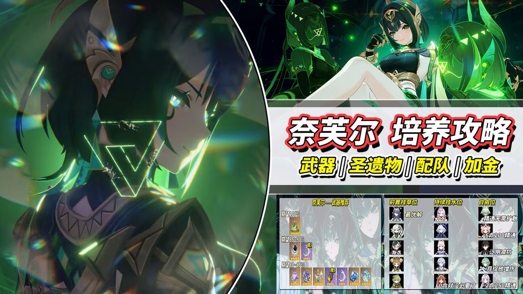 原神【月之二】奈芙尔培养攻略｜武器圣遗物配队推荐，加金提升率分析