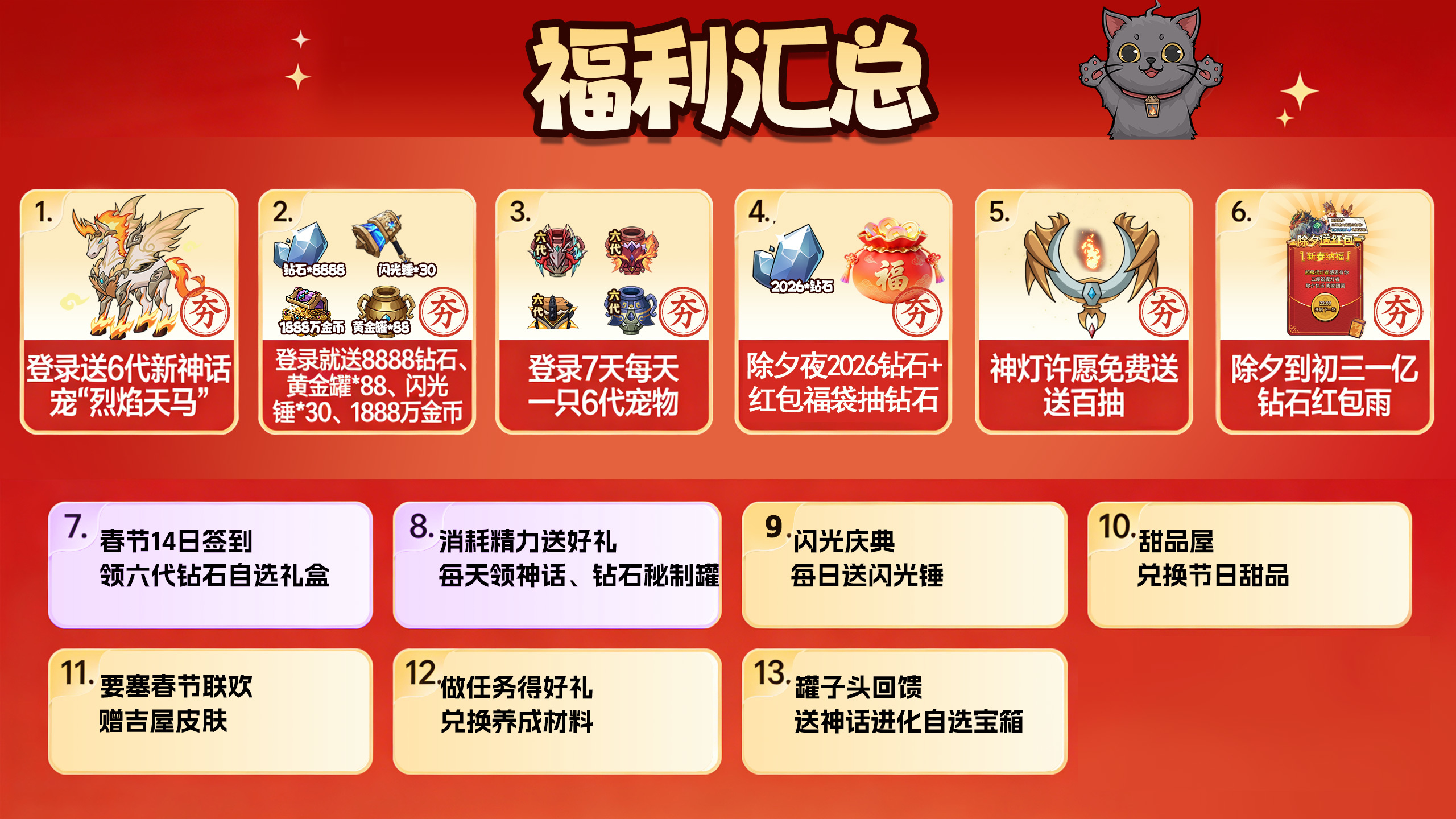 提灯与地下城《提灯与地下城》春节活动干货
