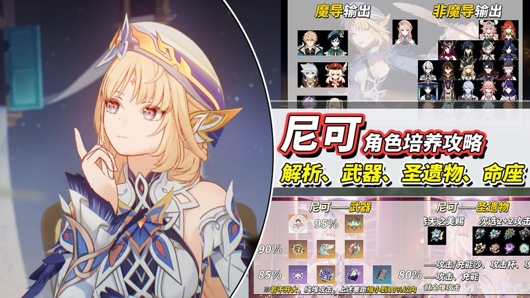 原神月之七】尼可完整培养攻略｜武器、圣遗物、命座、配队