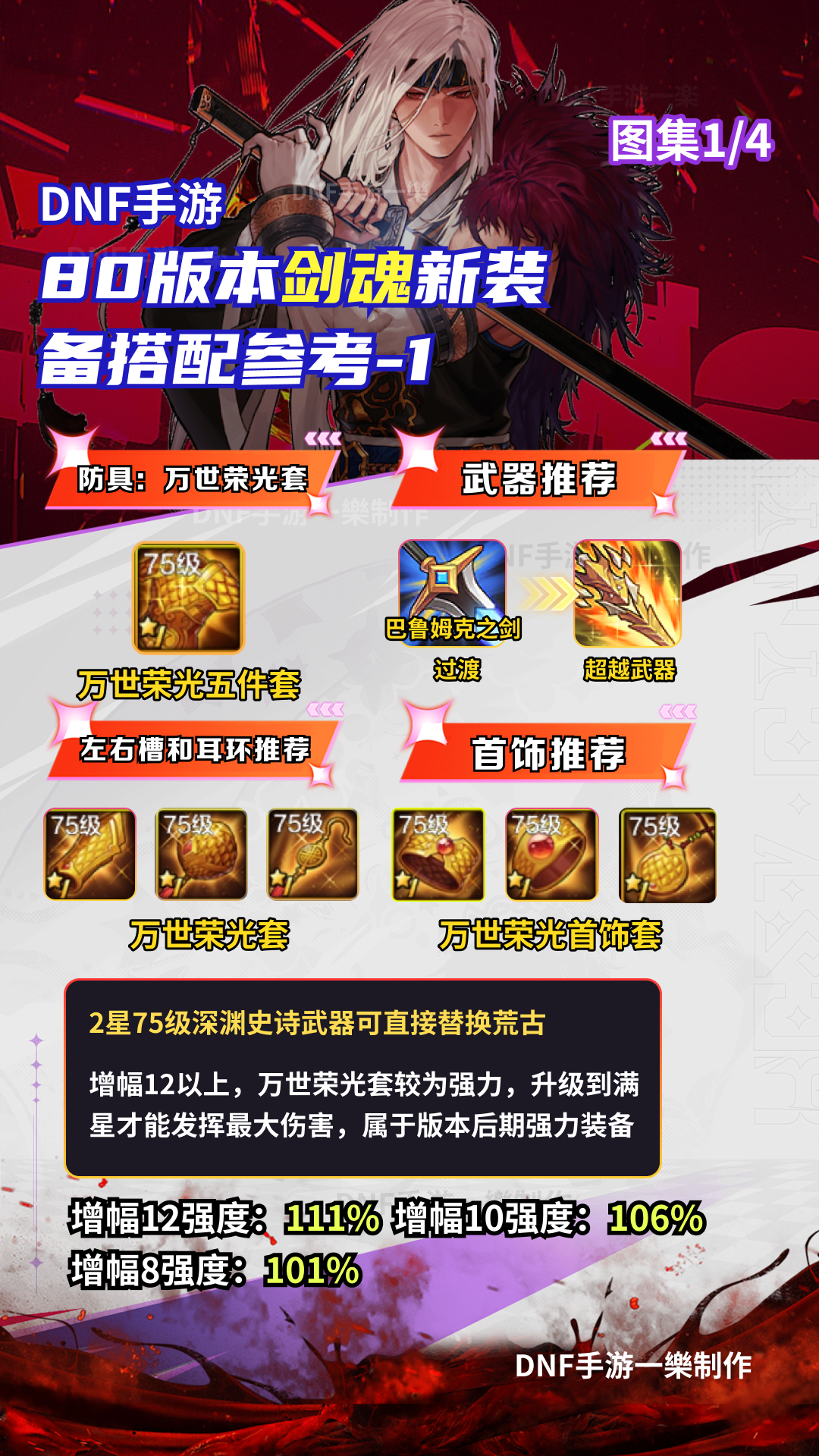 地下城与勇士：起源DNF手游80版本新装备搭配攻略-剑魂篇
