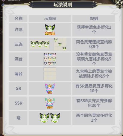 决斗学院对对碰活动介绍及攻略