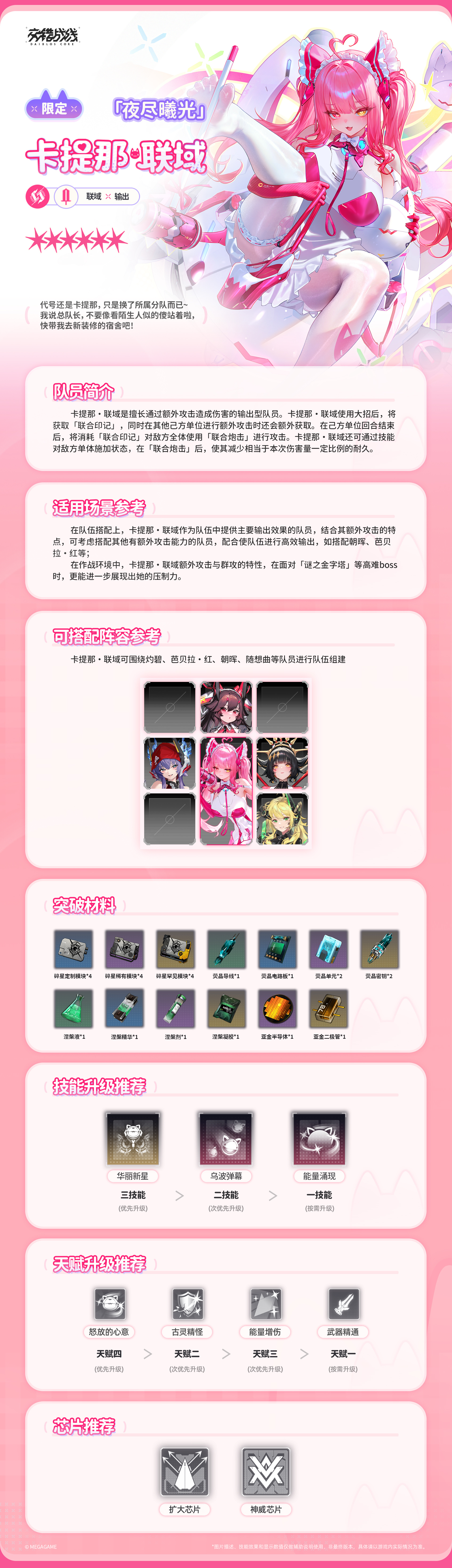 交错战线养成计划 &mdash;&mdash;「夜尽曦光」卡提那&middot;联域