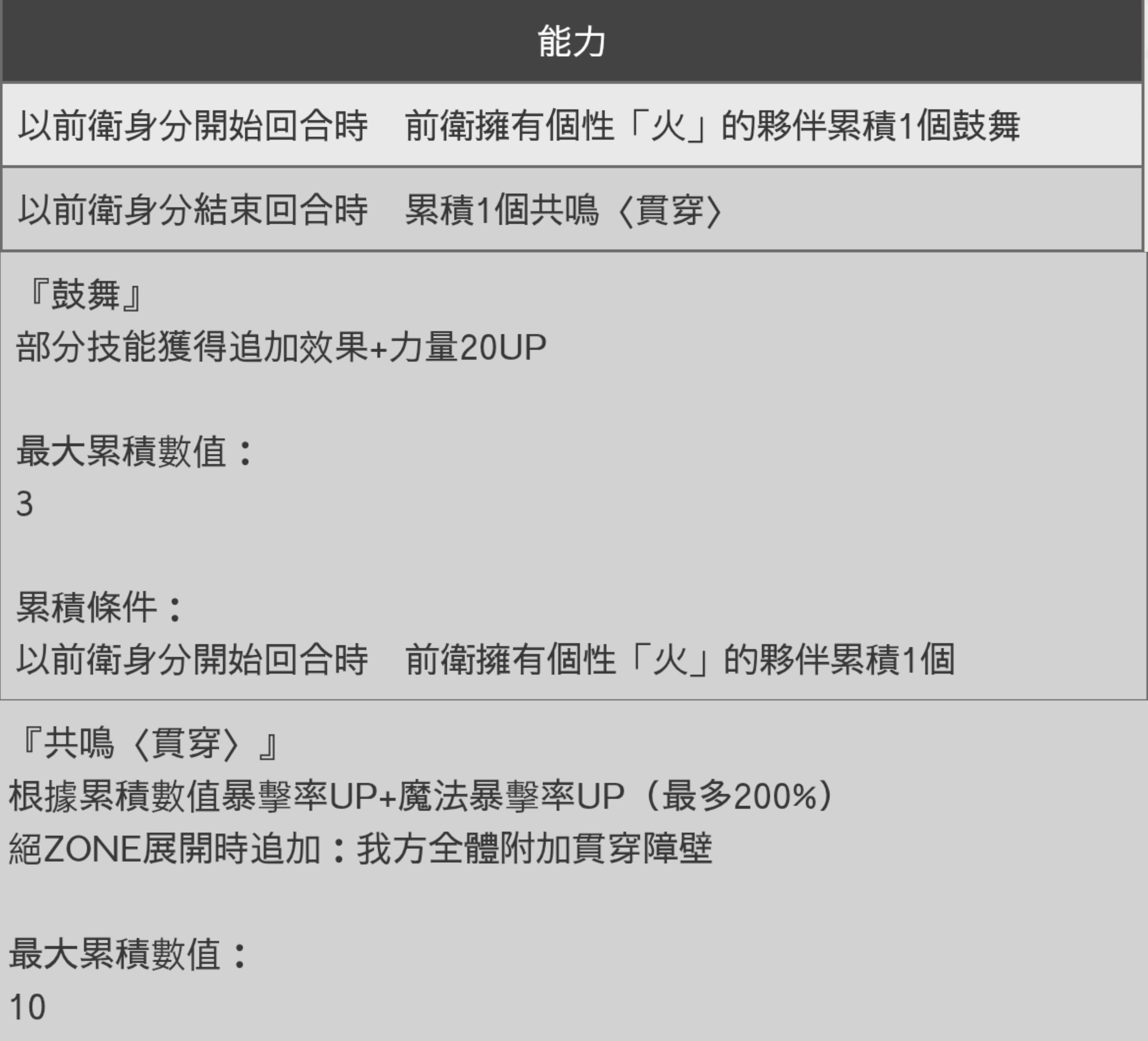 另一个伊甸超越时空的猫【后续更新角】ACAS月华（只写技能）