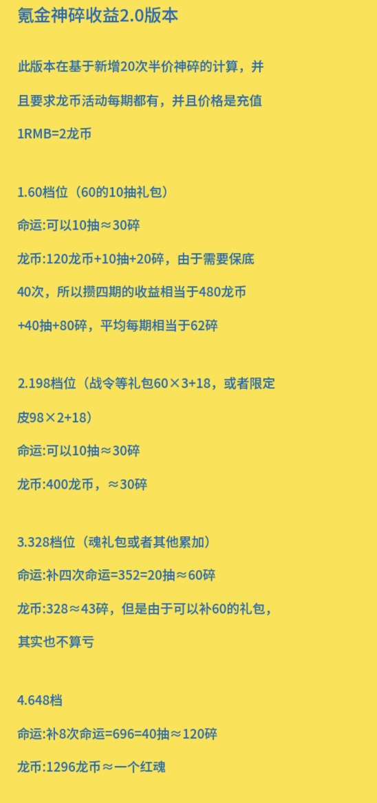 恶魔秘境神碎收益2.0版本