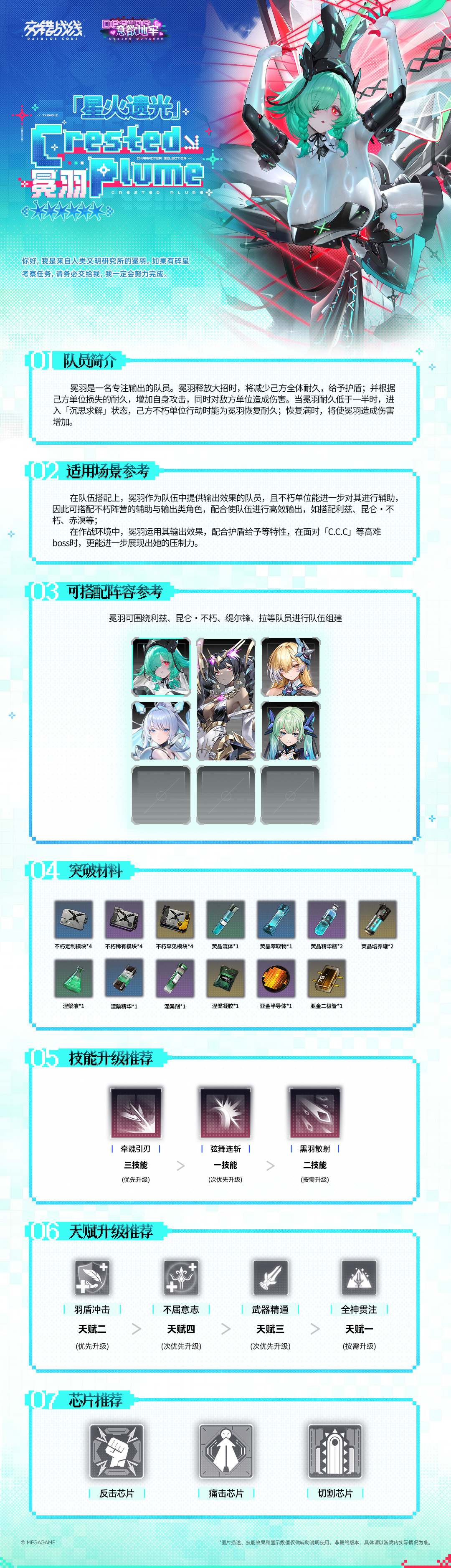 交错战线养成计划 &mdash;&mdash;「星火遗光」冕羽