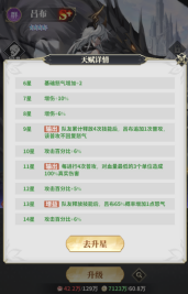 决斗学院《决斗学院》新手武姬推荐