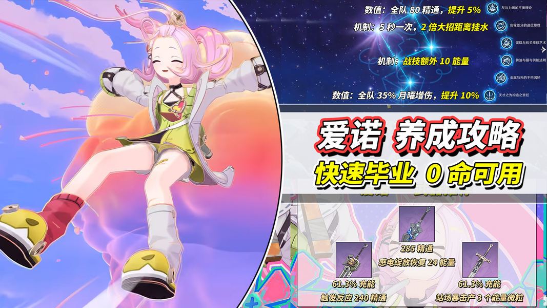 原神【月之一】爱诺培养攻略｜0命20级即可用？武器圣遗物命座分析