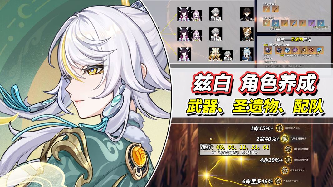 原神【月之四】兹白详细养成攻略｜武器、圣遗物、配队、命座全面分析