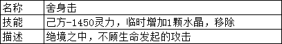决斗学院《决斗学院》卡牌介绍-舍身击