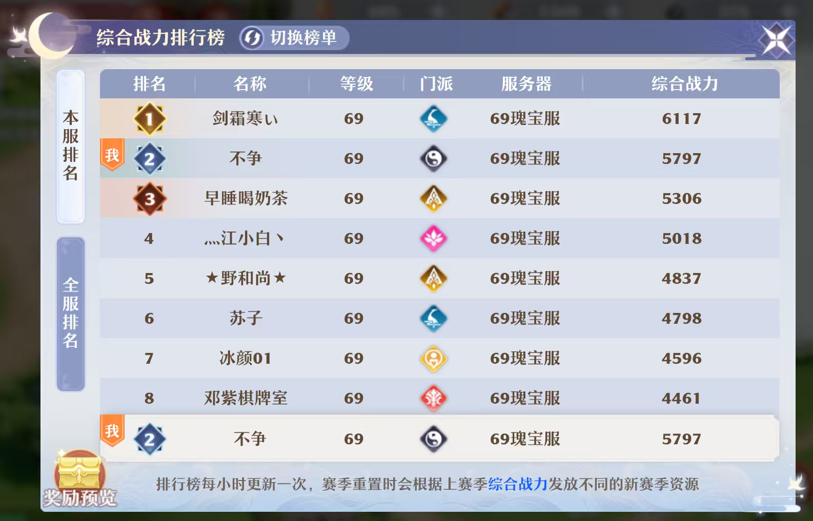 梦幻新诛仙【SLG止战之伐】大力首日体验，这玩法有点东西！&ldquo;肝帝&rdquo;的天下
