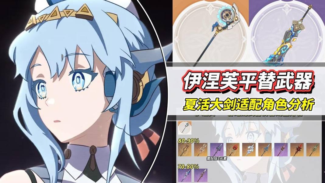 原神【V5.7】新武器解析｜伊涅芙12把武器推荐，活动大剑适配角色分析