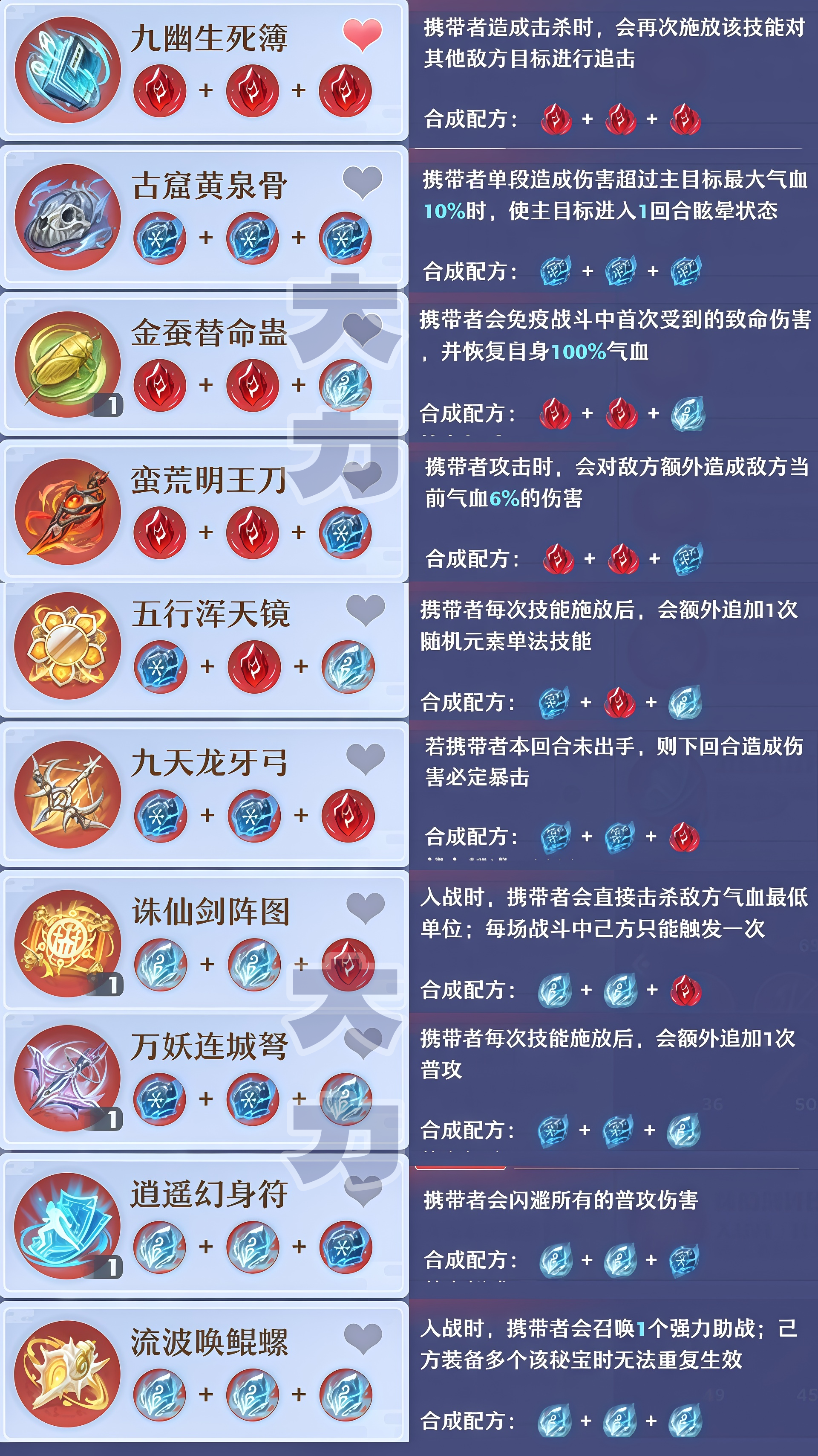 梦幻新诛仙9张 超清止战之伐秘宝全图鉴！6小时大力吐血整理。