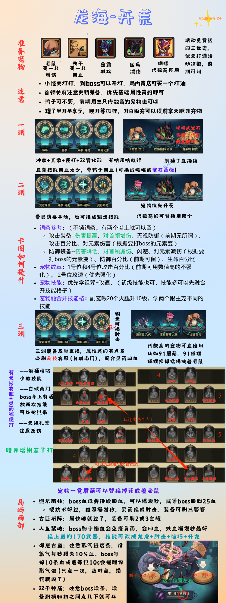 提灯与地下城【新版本攻略】新职业龙海，从普通到噩梦通关