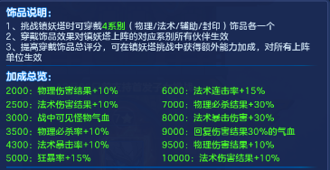 幻唐志：逍遥外传子女镇妖塔攻略