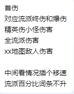 见习猎魔团《藏品等级升级先后顺序》