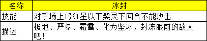 决斗学院《决斗学院》卡牌介绍-冰封
