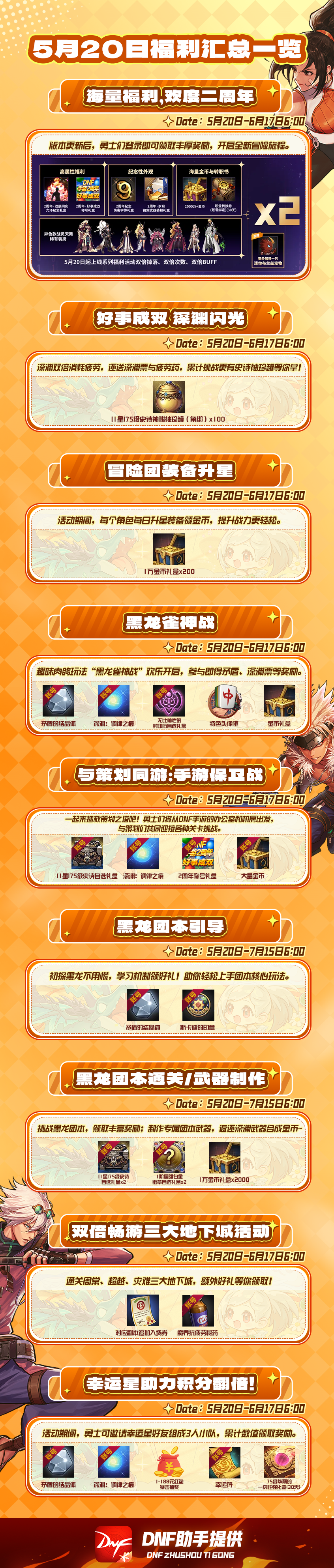 地下城与勇士：起源5月版本福利一图解析，多样奖励千万别漏