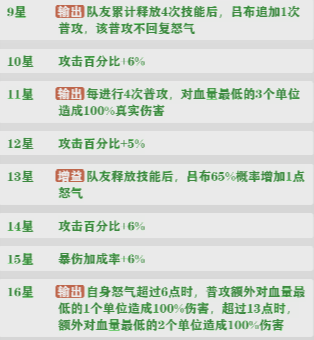 决斗学院决斗学院阵容搭配