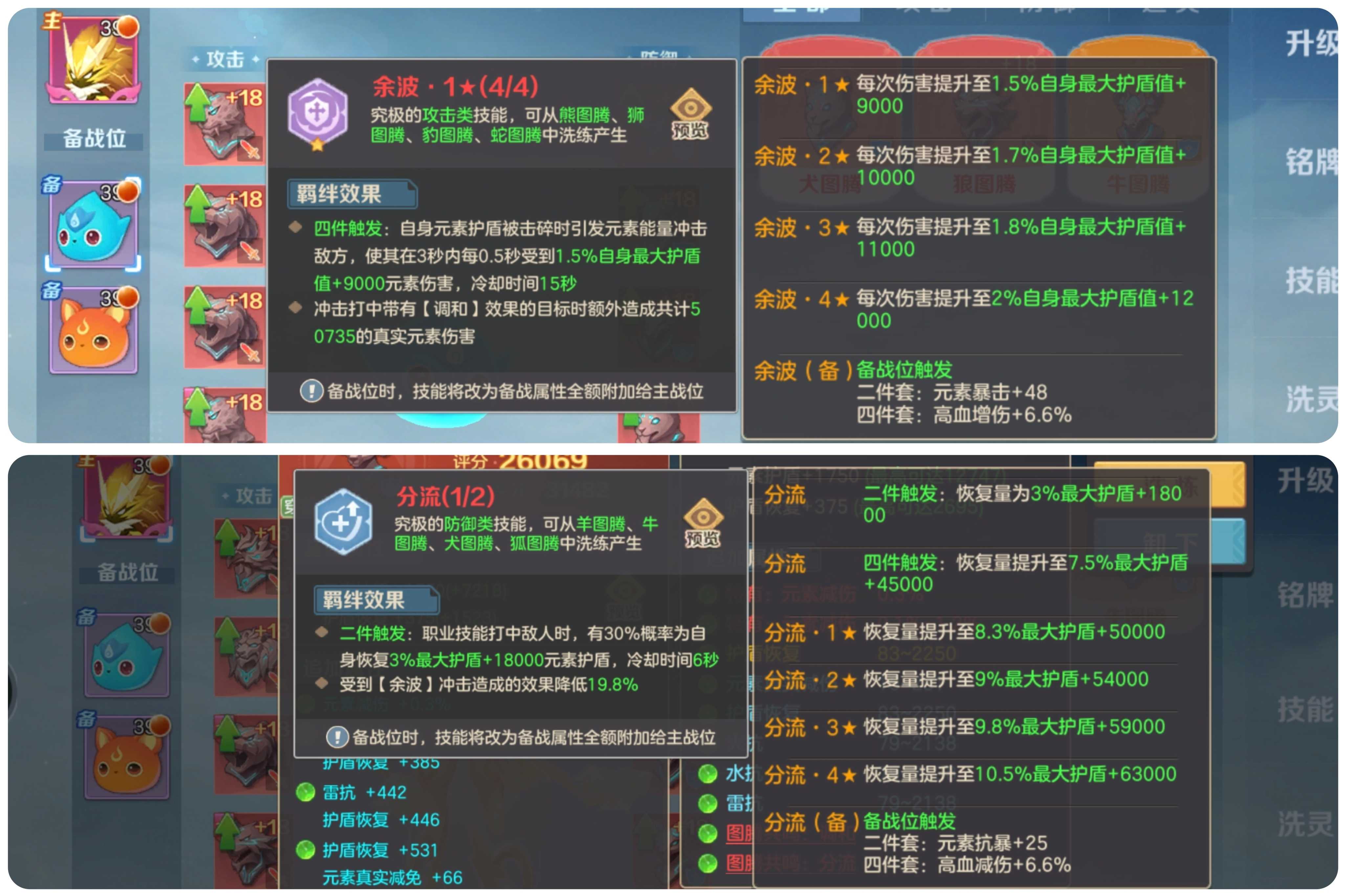 云上城之歌元素图腾辅助套装方案调整建议（最新版）